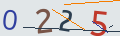 verifycode